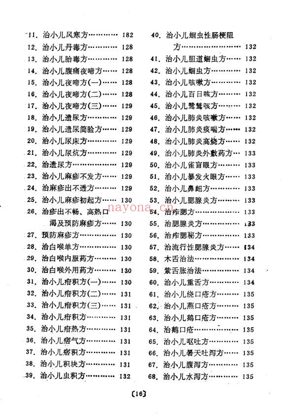 管永昌中医验方集锦216页PDF 中医秘方