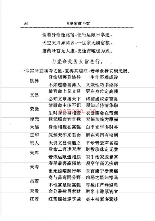 陈抟宋飞星紫微斗数徐良弼校正333页PDF 紫微教程