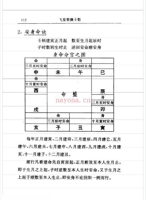 陈抟宋飞星紫微斗数徐良弼校正333页PDF 紫微教程
