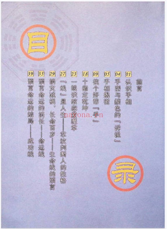 手相藏在手中的人生密码97页PDF 手相学教程