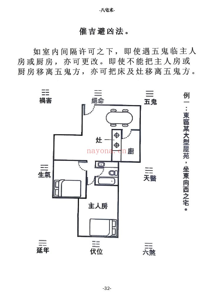 《八宅术·阳宅催贵秘诀》10