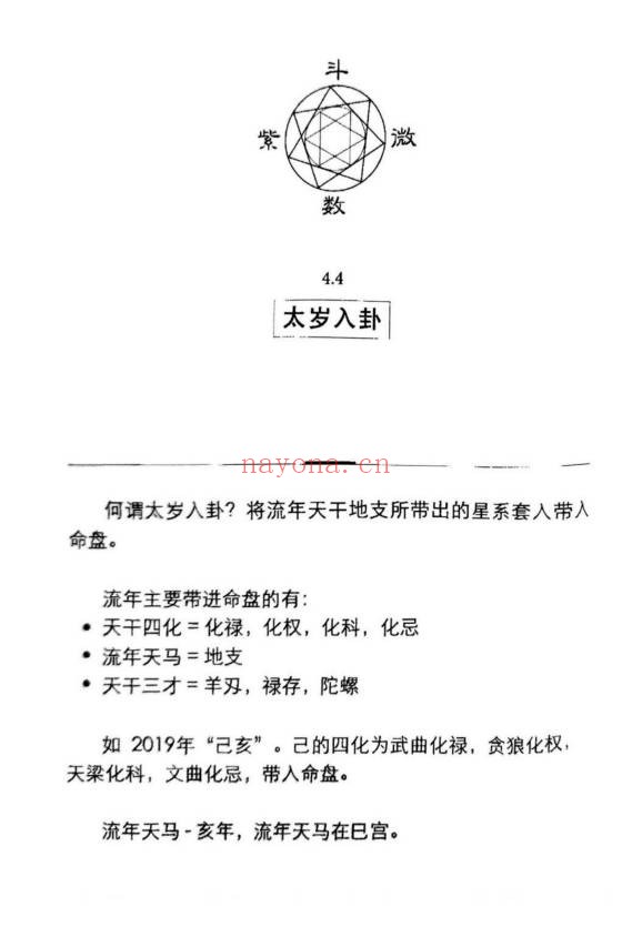 大梦大梦派紫微斗数633页PDF 紫微教程