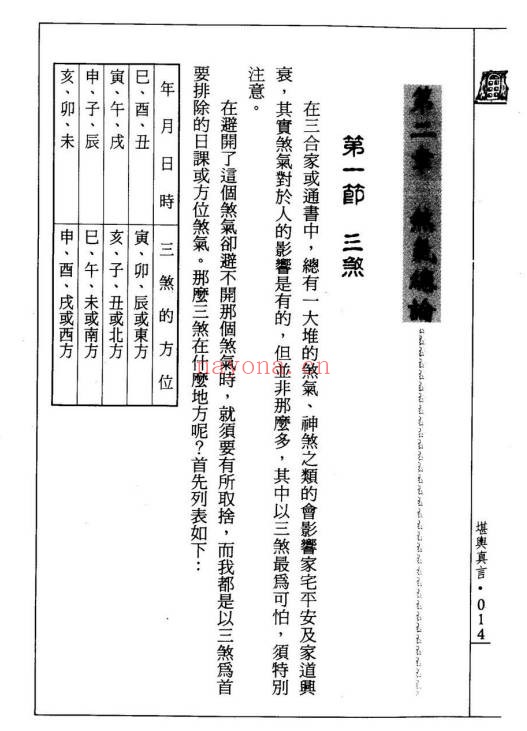 王祥安堪舆真言400页PDF 风水教程