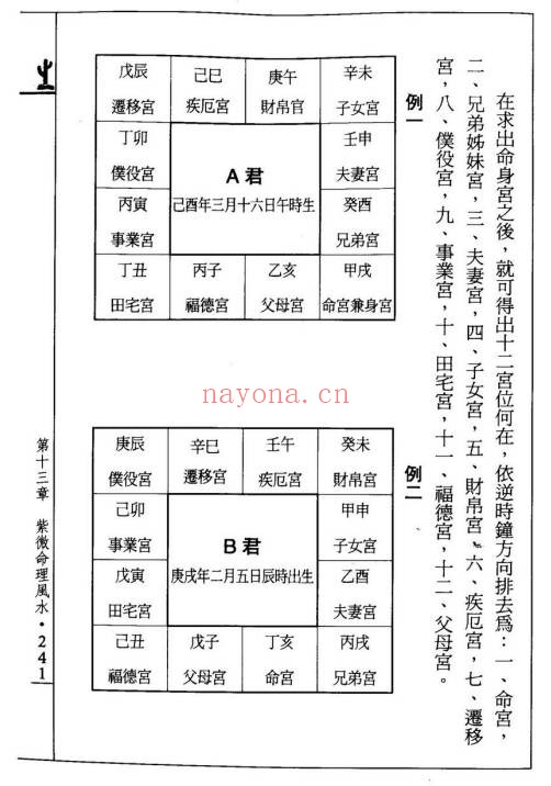 王祥安堪舆真言400页PDF 风水教程