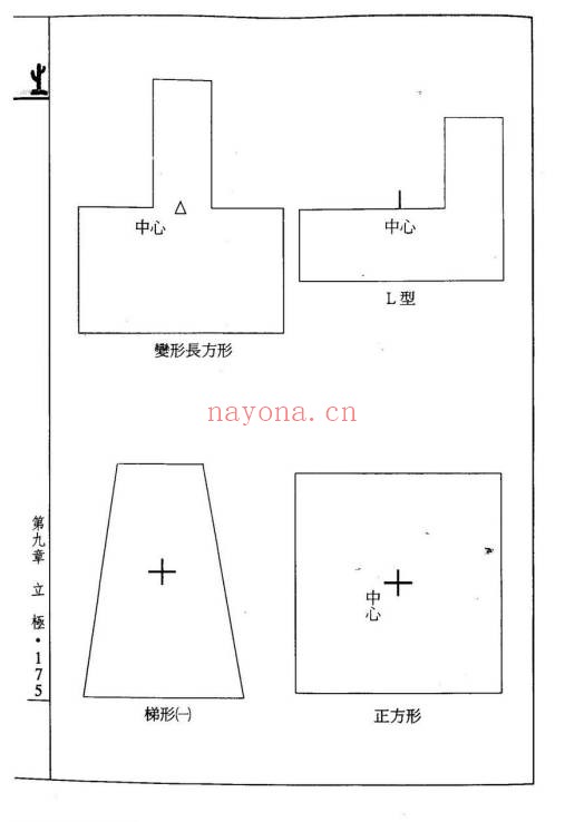 王祥安堪舆真言400页PDF 风水教程