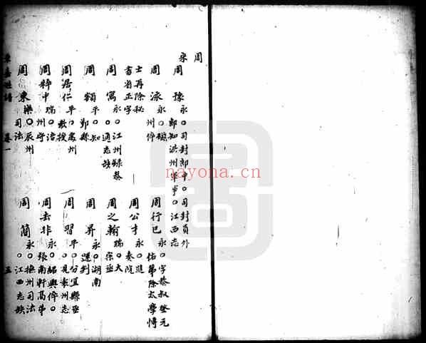 C0490_姓氏研究_东嘉姓谱-[明]鹿田子辑+.pdf[地方藏谱] - A更新