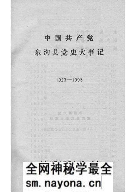 1964-中国共产党东沟县党史大事记 1928-1993.pdf电子版_辽宁省志预览图1 1964-中国共产党东沟县党史大事记 1928-1993.pdf电子版_辽宁省志预览图1