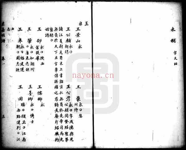 C0490_姓氏研究_东嘉姓谱-[明]鹿田子辑+.pdf[地方藏谱] - A更新