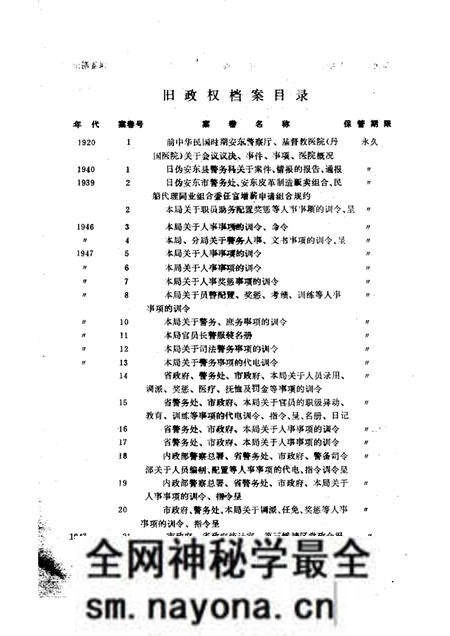 1986-丹东地方文献联合目录 第2辑:档案部分.pdf电子版_辽宁省志预览图5 1986-丹东地方文献联合目录 第2辑:档案部分.pdf电子版_辽宁省志预览图5