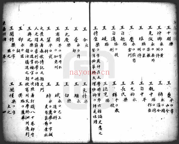 C0490_姓氏研究_东嘉姓谱-[明]鹿田子辑+.pdf[地方藏谱] - A更新