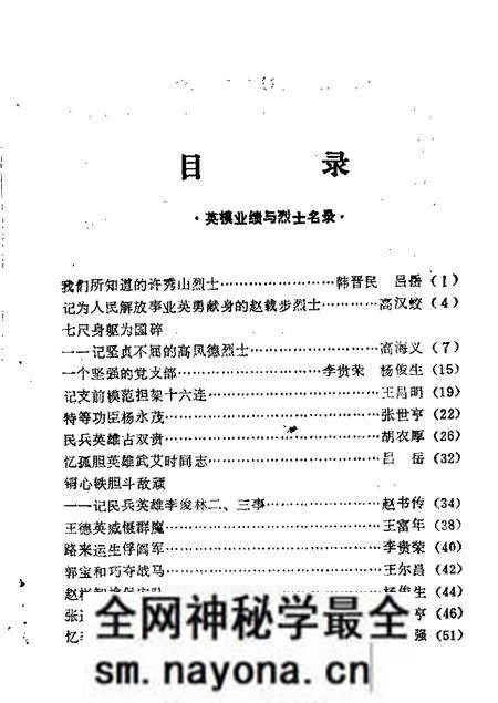 1986-盂县文史资料 第6辑.pdf电子版_山西省志预览图1 1986-盂县文史资料 第6辑.pdf电子版_山西省志预览图1