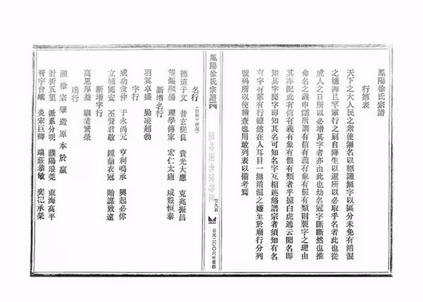 C0212_徐氏_凤阳徐氏宗谱_四房房谱_一.pdf[地方藏谱] - A更新