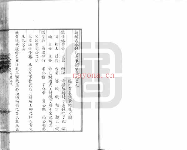 C0325_姓氏研究_新编古今姓氏遥华韵甲集2.pdf[地方藏谱] - A更新