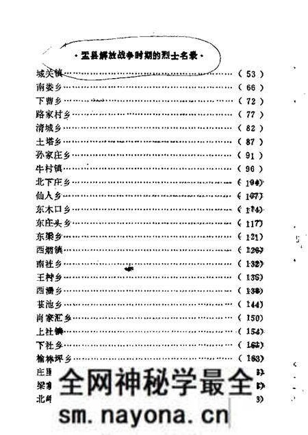 1986-盂县文史资料 第6辑.pdf电子版_山西省志预览图2 1986-盂县文史资料 第6辑.pdf电子版_山西省志预览图2