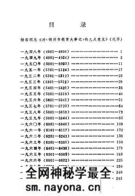 《辽宁省锦州市教育大事记(1948-1985)》.pdf电子版_辽宁省志预览图5