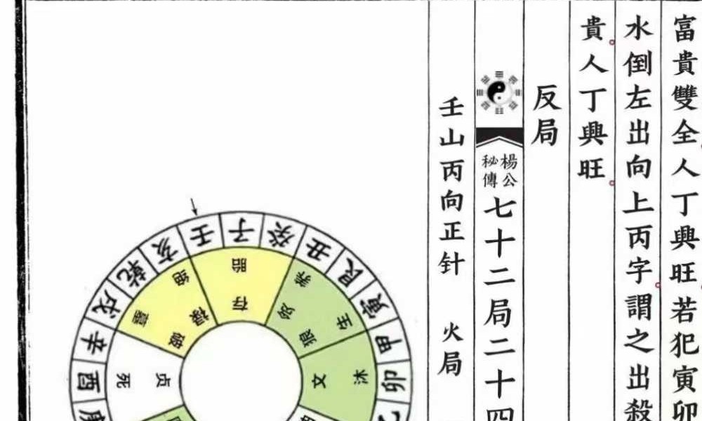 《杨公秘传七十二局二十四山分金吉凶》119页
