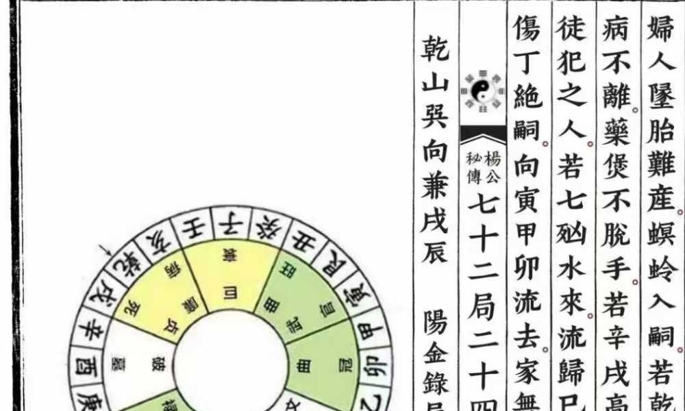 《杨公秘传七十二局二十四山分金吉凶》119页