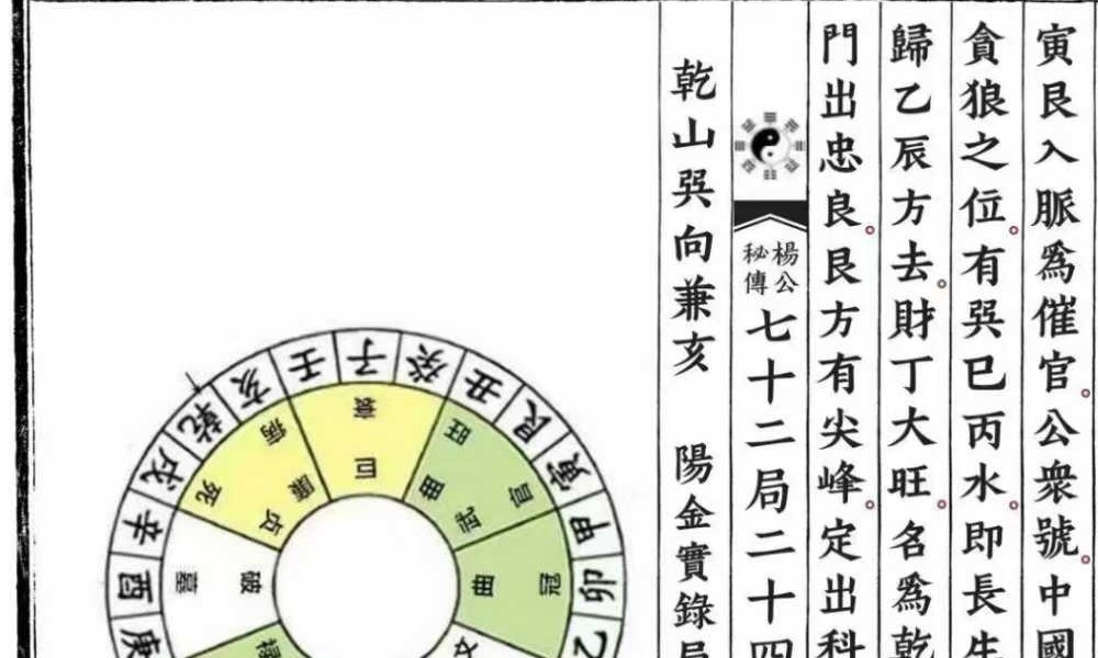 《杨公秘传七十二局二十四山分金吉凶》119页