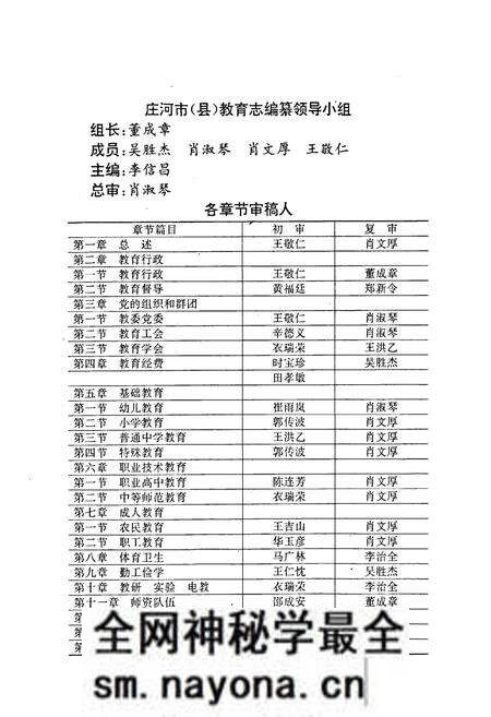 《庄河教育志1986-1995》.pdf电子版_辽宁省志预览图3 《庄河教育志1986-1995》.pdf电子版_辽宁省志预览图3