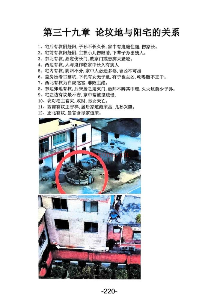 《阳宅家居环境学·不用罗盘看风水》10
