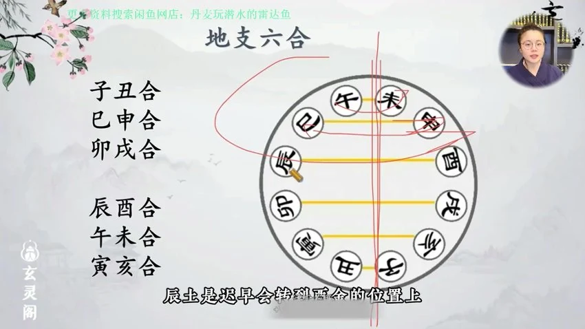知易而行《知易而行 信笛 六爻专业课完整版40集》视频40集