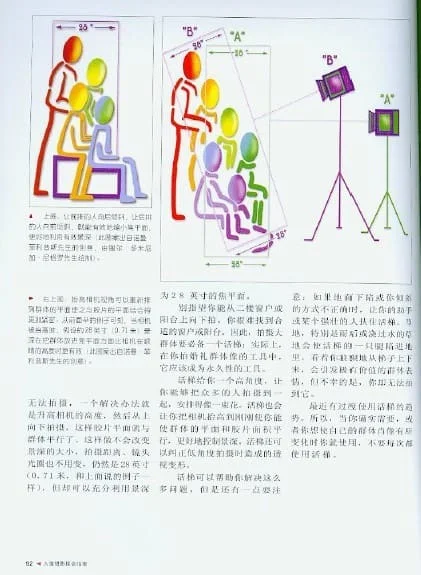 《人像摄影摆姿指南》扫描版[PDF]