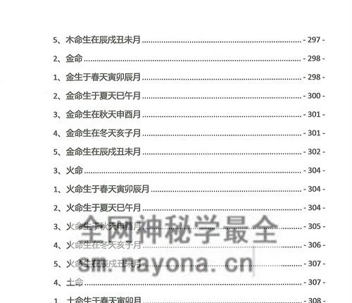A2342夏光明命理直播笔记2.0 PDF电子书499页 秘传绝技