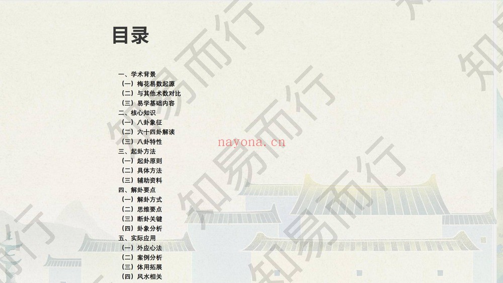 知易而行《知易而行 东篱老师 梅花易数123期视频+课件》