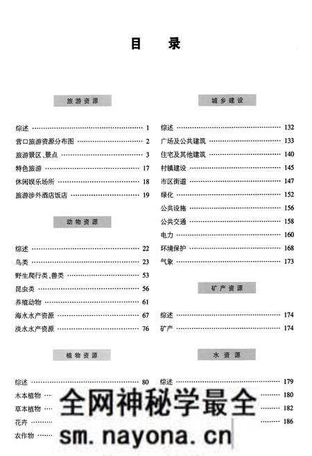 《《营口资源图志·第一册》》.pdf电子版_辽宁省志预览图5 《《营口资源图志·第一册》》.pdf电子版_辽宁省志预览图5