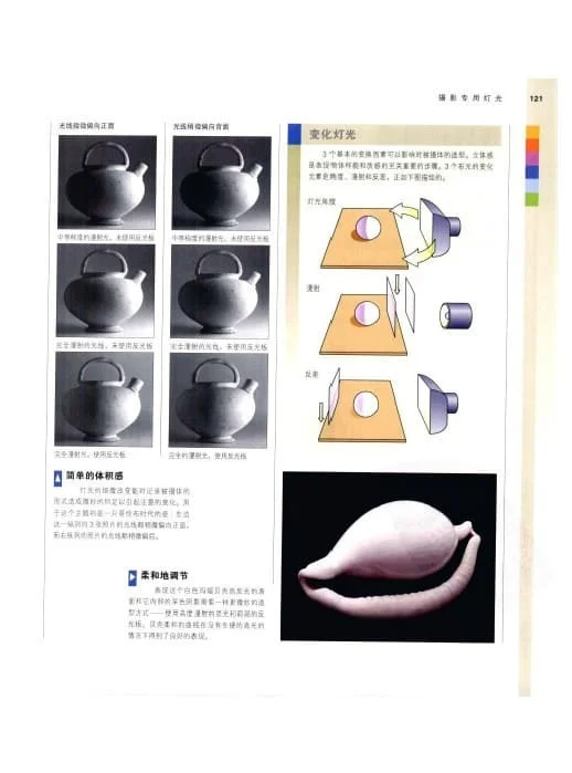 数码摄影圣经