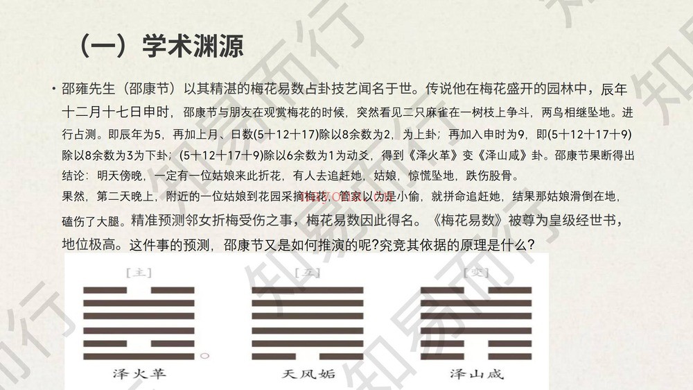 知易而行《知易而行 东篱老师 梅花易数123期视频+课件》