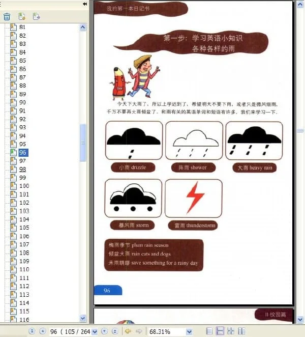 《疯狂英语：我的第一本日记书》.赵章山.扫描版【PDF】