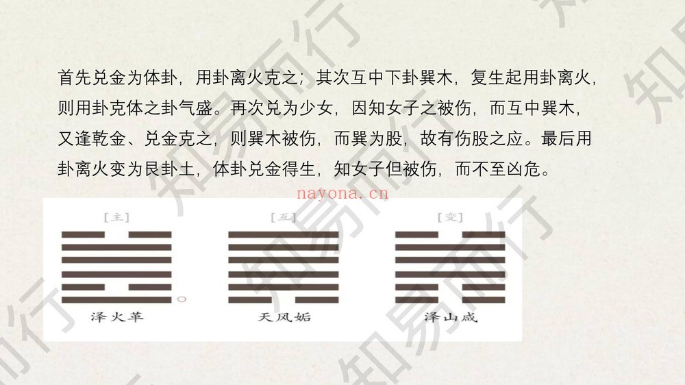 知易而行《知易而行 东篱老师 梅花易数123期视频+课件》