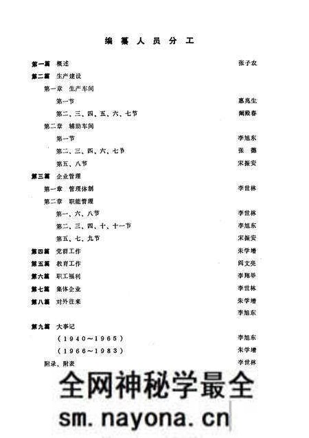 《锦州铁合金厂志(第一卷)1940-1983》.pdf电子版_辽宁省志预览图4 《锦州铁合金厂志(第一卷)1940-1983》.pdf电子版_辽宁省志预览图4