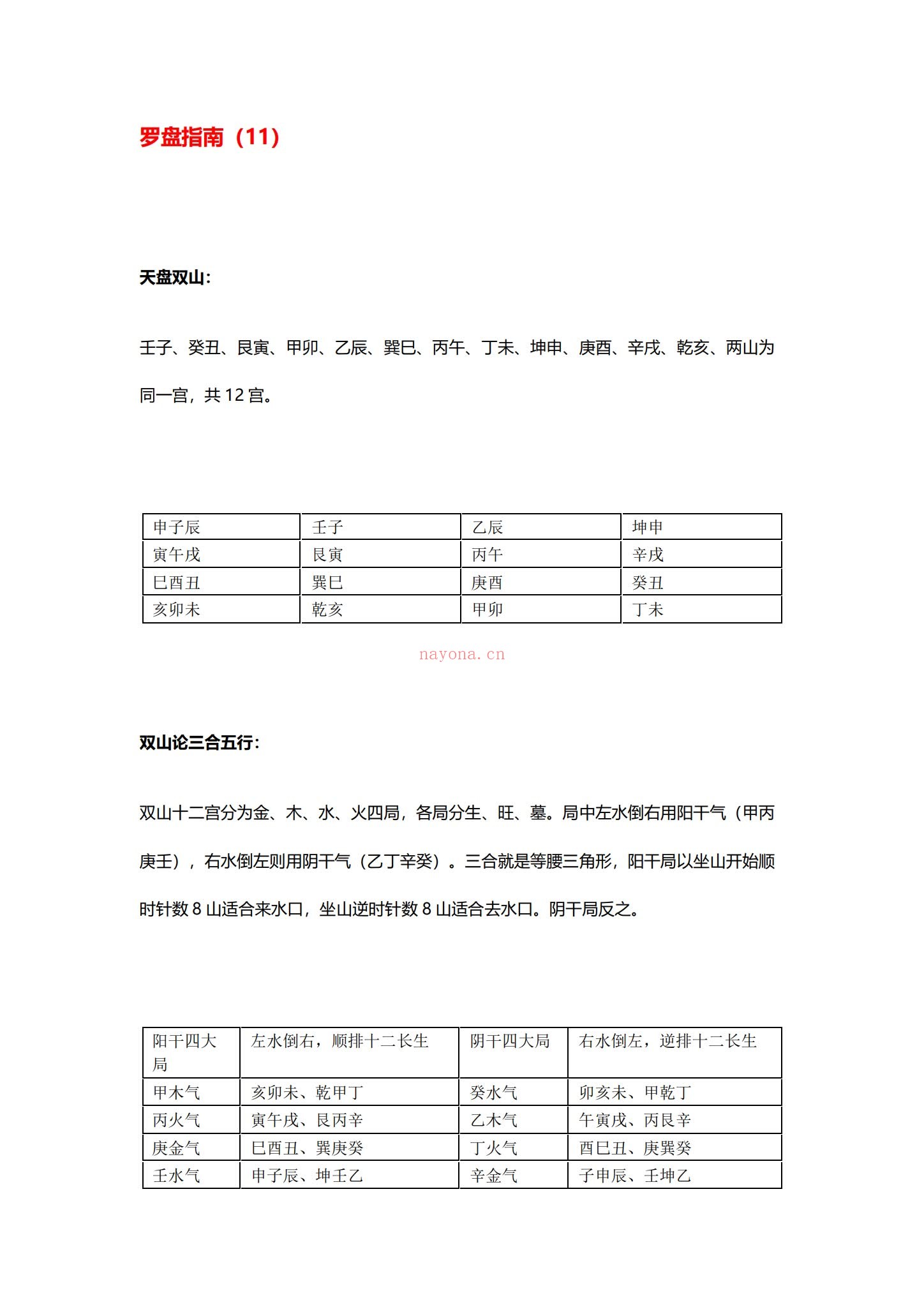《张赟慧易学课程大合集》(7套视频+电子书合集)
