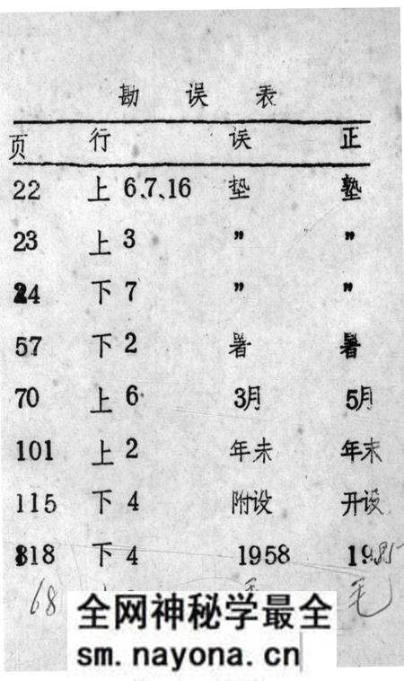 《沈阳市普通教育大事记 1425-1987》.pdf电子版_辽宁省志预览图1