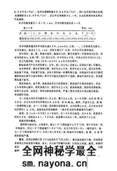 《黑山县土壤志》.pdf电子版_辽宁省志预览图5 《黑山县土壤志》.pdf电子版_辽宁省志预览图5