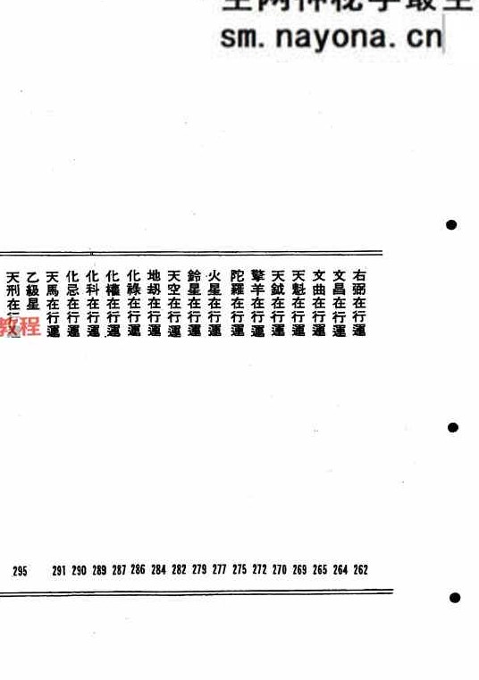 紫微流年.pdf   314页