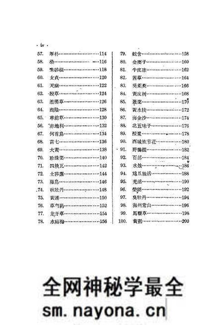 《四川省武隆县火炉区药用植物图志》.pdf电子版_重庆市志预览图3 《四川省武隆县火炉区药用植物图志》.pdf电子版_重庆市志预览图3