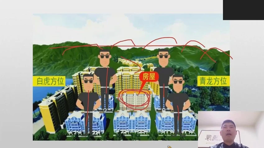 张濮《阳宅形法风水》视频27集