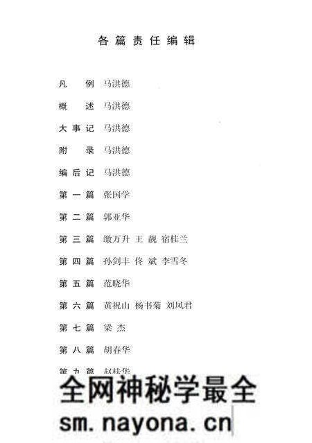《盘锦市人口和计划生育志》.pdf电子版_辽宁省志预览图2 《盘锦市人口和计划生育志》.pdf电子版_辽宁省志预览图2