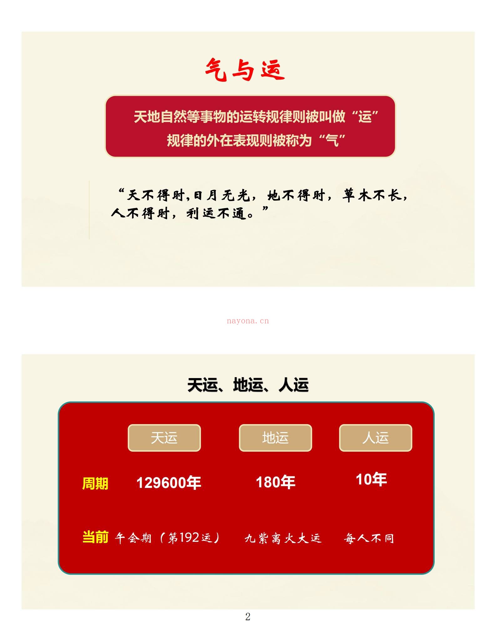 易谦《阳宅风水宗师班传承千年智慧，解密家居气场、易谦阳宅课件整理好》PDF电子书（688页）