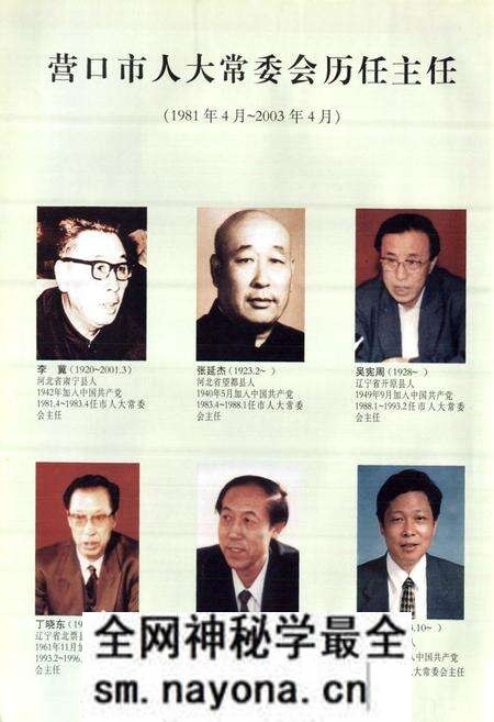 《营口市志(第六卷)》.pdf电子版_辽宁省志预览图5 《营口市志(第六卷)》.pdf电子版_辽宁省志预览图5