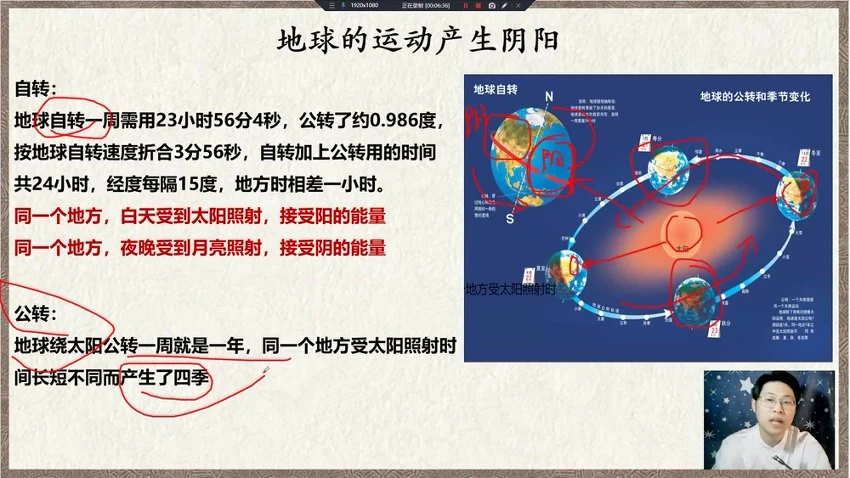 《阴盘奇门遁甲全阶课初级中级高级》视频118集