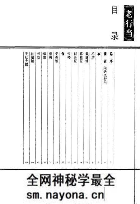 《老重庆影像志 八》.pdf电子版_重庆市志预览图4