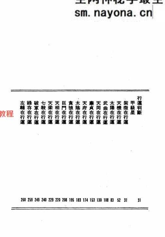紫微流年.pdf   314页