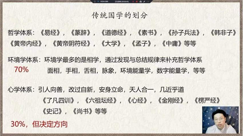 《阴盘奇门遁甲全阶课初级中级高级》视频118集