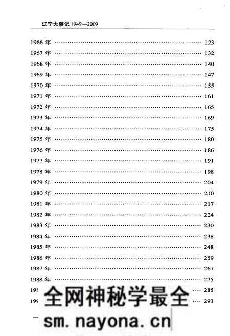 《辽宁大事记 1949-2009》.pdf电子版_辽宁省志预览图5 《辽宁大事记 1949-2009》.pdf电子版_辽宁省志预览图5