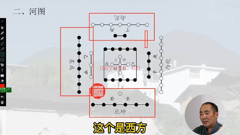 黄笛地理五决辩证124集视频 风水教程