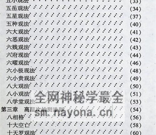 C385人相命运学秘笈PDF电子书316页